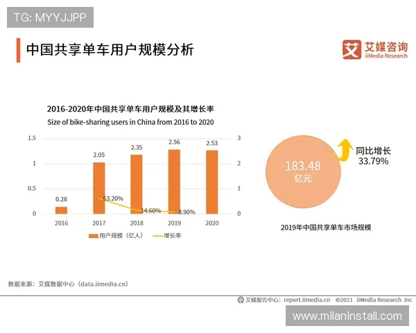 亿搏体育数据分析：如何利用大数据提升投注成功率与盈利能力